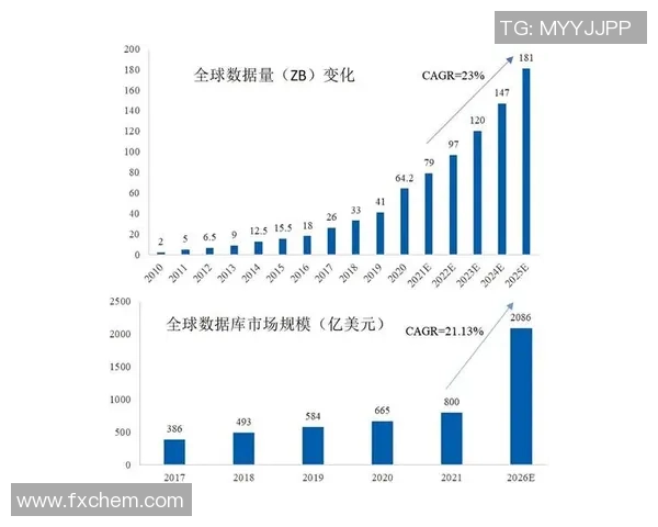 北京篮球队意识表现的数据分析与战术优化研究