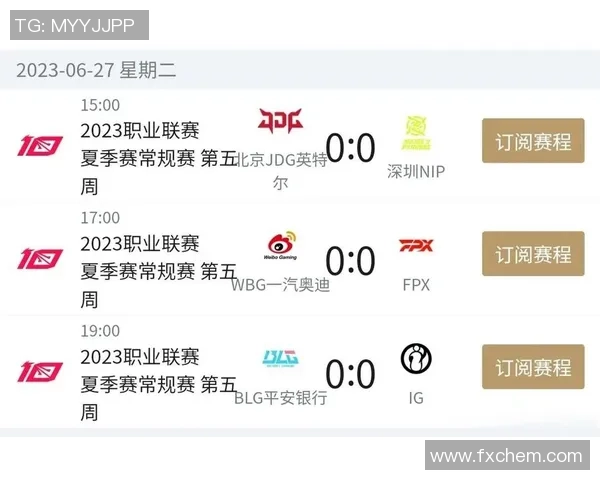 赛后分析：JDG与FPX对决中的心理素质较量与启示